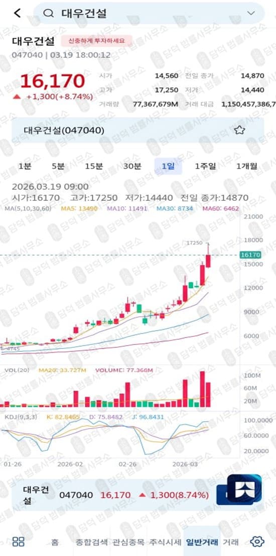 Allspring Min 어플 사기 증권사 사칭 사기 지식 보급 스테이션 C601 리딩방 운영 인증 사기 관련 자료 담덕법률사무소