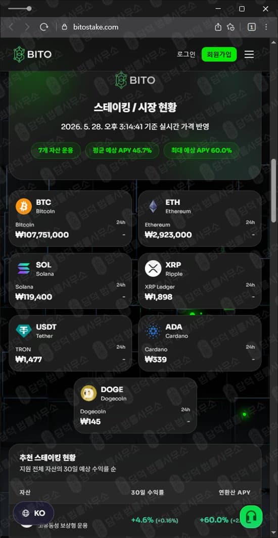 BITO 스테이킹 고수익 사기 bitostake .com 가짜 거래소 암호화폐 투자 사기 최선투자자문 사칭 사기성 허위 광고 폰지식 자산 횡령 피해 사례 담덕법률사무소