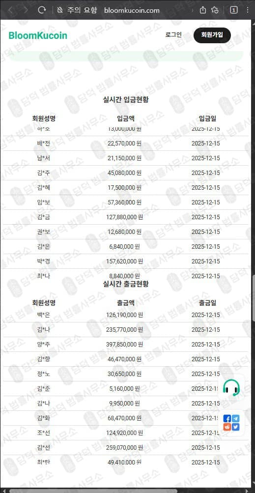 블룸쿠코인(BloomKucoin) 사기 bloomkucoin.com 코인거래소 투자사기 사기 수법 증거 담덕법률사무소