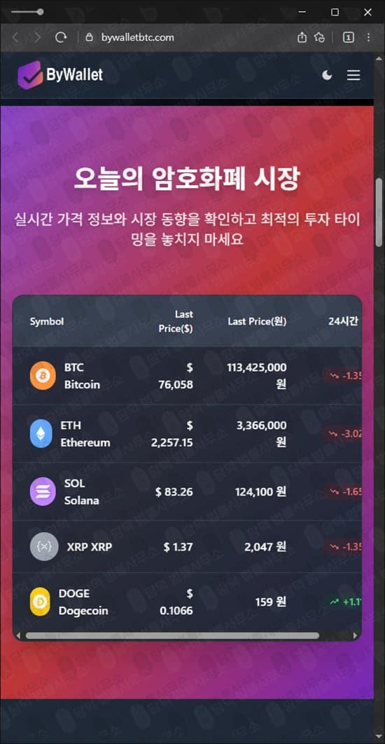 BYWALLET 사기 바이월렛 보험금 환급 미끼 사기 bywalletbtc.com 피해 사례 담덕법률사무소