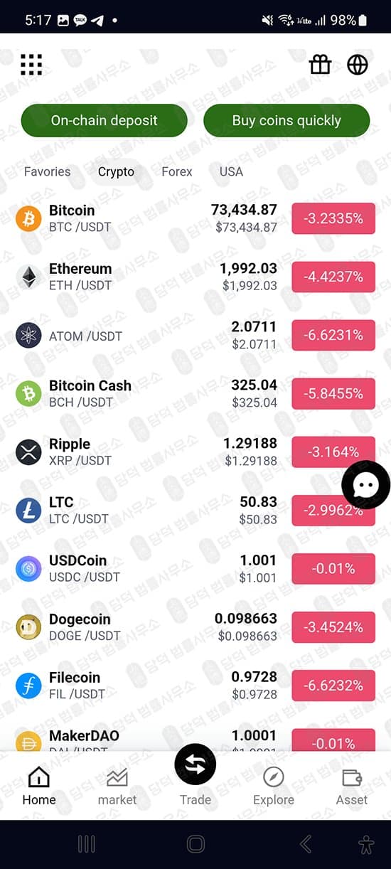 CMEBITETF사기 CMEBITETF 먹튀 CME BIT ETF 사기 cmebitetf.com 비트코인ETF 투자사기 가상자산 출금거부 피해 증거 담덕법률사무소