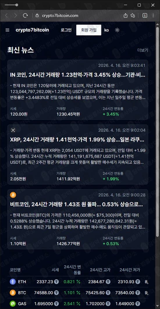crypto7bitcoin 사기 크립토세븐비트코인 crypto-cointraders.com 선물거래 사기 지갑 거래소 피해 증거 담덕법률사무소