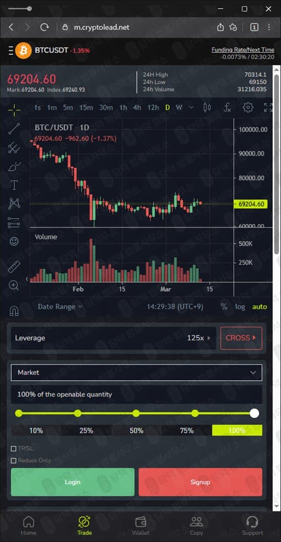 코인 레퍼럴 사기 크립토리드(CRYPTOLEAD) 사칭 사기 cryptolead.net 출금차단 스크린샷 담덕법률사무소