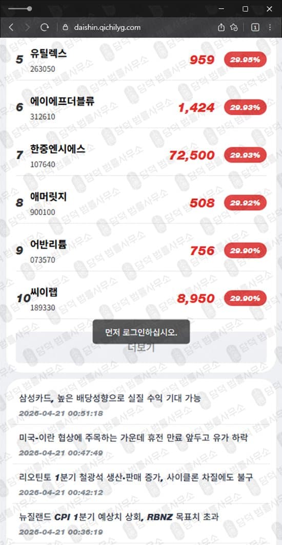 Daishin 사기 대신증권 사칭 사기거래소 daishin.qichilyg.com 리딩방 사기 전략 배치주 IPO 해외선물 사기 피해 사례 담덕법률사무소