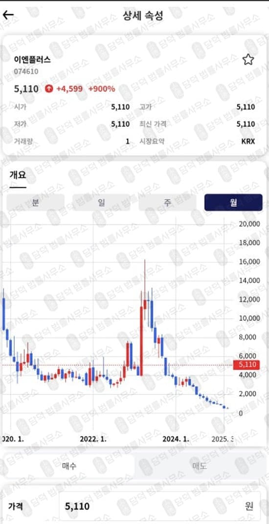 DAOL 사기 다올투자증권을 사칭한 사기사이트 주의 daolsecurgem.com 고객센터를 통한 계좌 입금 주의 사기 수법 증거 담덕법률사무소