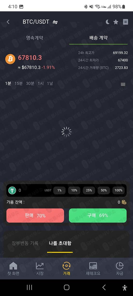DSW 어플 사기 코인 거래소 빙자한 리딩방 연계 사기 주의 피해 화면 담덕법률사무소