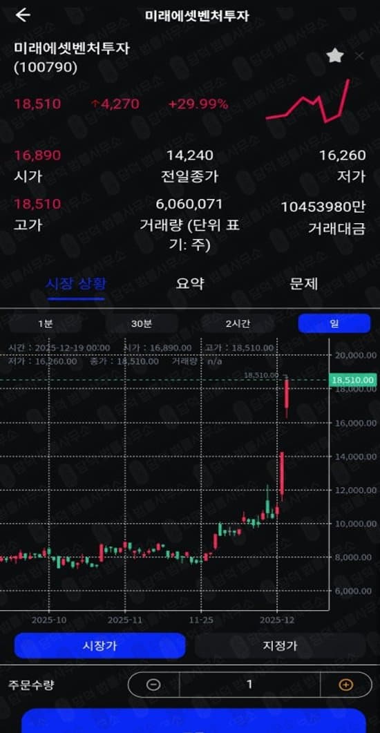 Garnet 사기 JPMSStrategy 어플 사기 신영증권 사칭 사기 주식 리딩사기 앱 설치 주의 사기 수법 증거 담덕법률사무소