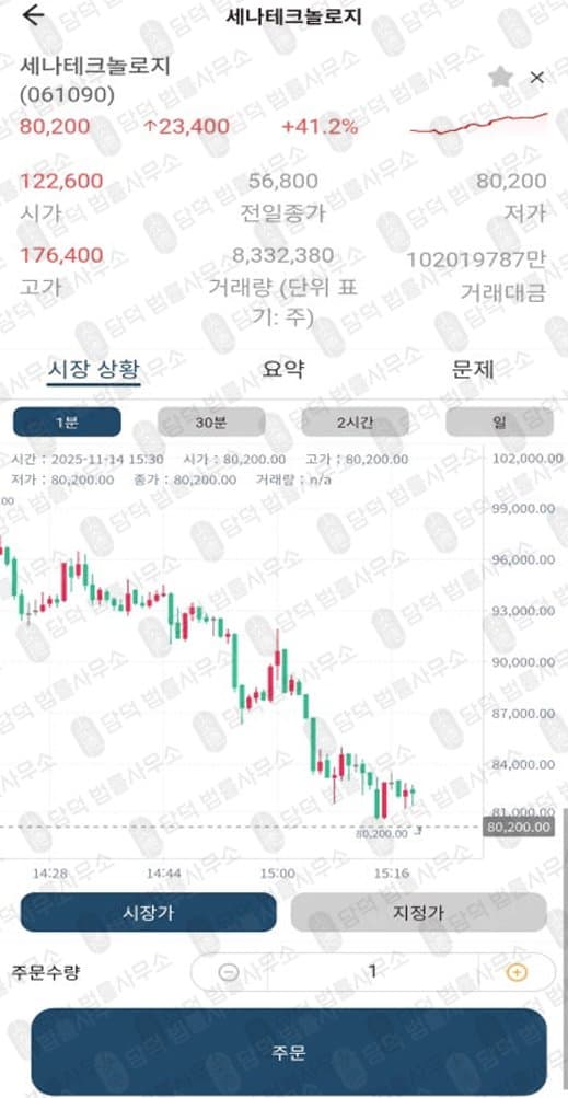 Jefferieskr 제프리스 사칭 사기 JS넥스트클럽 D7 리딩방 김지민 이천기 관련 자료 담덕법률사무소