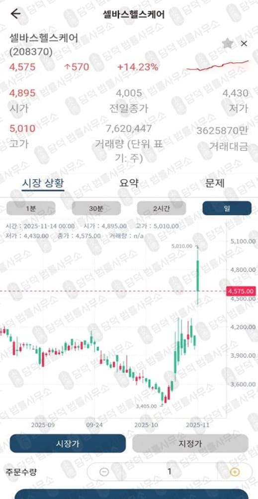 Jefferieskr 제프리스 사칭 사기 JS넥스트클럽 D7 리딩방 김지민 이천기 피해 화면 담덕법률사무소