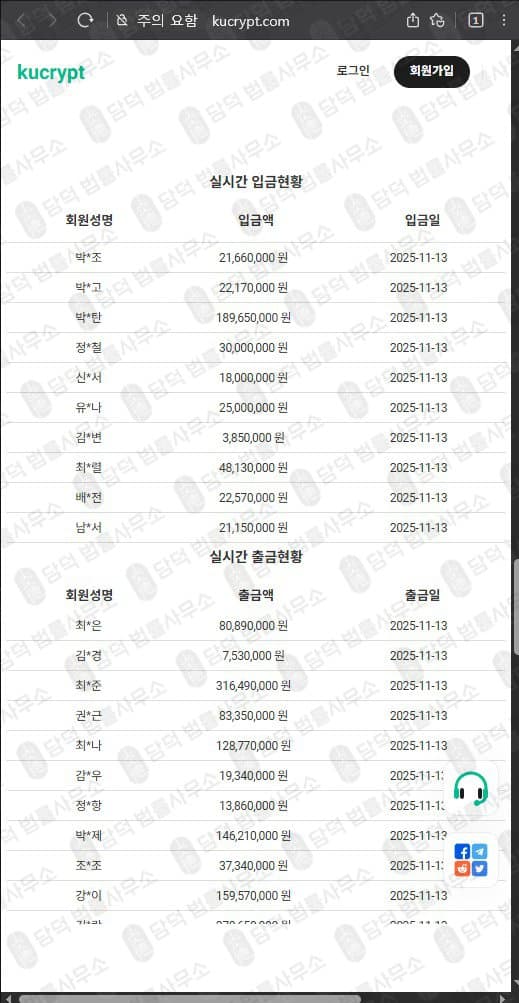 쿠크립트(kucrypt.com) 사기 kucrypt.com 코인 거래소 허위 정보 기반 플랫폼 피해 화면 담덕법률사무소