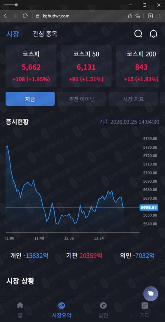 LCPE 사기 증권사 사칭 사기사이트 kghudwr.com 퀀트트레이딩 사기 AI자동매매 사기 피해 화면 담덕법률사무소