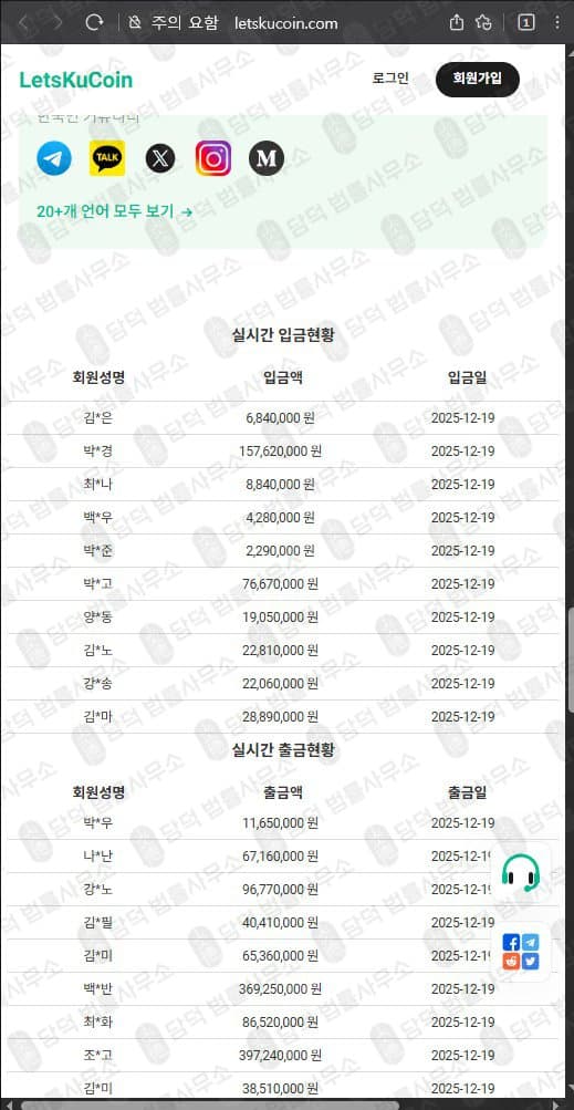 렛츠쿠코인(LetsKuCoin) 사기 letskucoin.com 코인거래소 사칭 운영 가상자산 투자사기 사기 수법 증거 담덕법률사무소