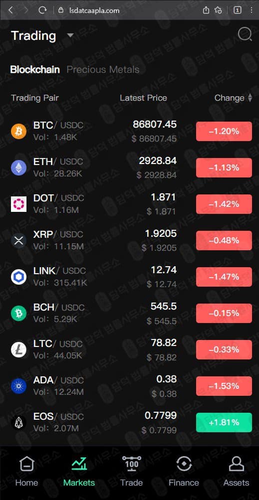 lsdatcaa 사기 코인거래소 비트코인 트레이딩 사기사이트 lsdatcaapla.com 관련 자료 담덕법률사무소