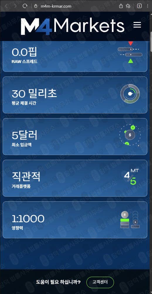 M4 Markets 엠4마켓 사기 엠포마켓 m4m-krmar.com 출금차단 스크린샷 담덕법률사무소