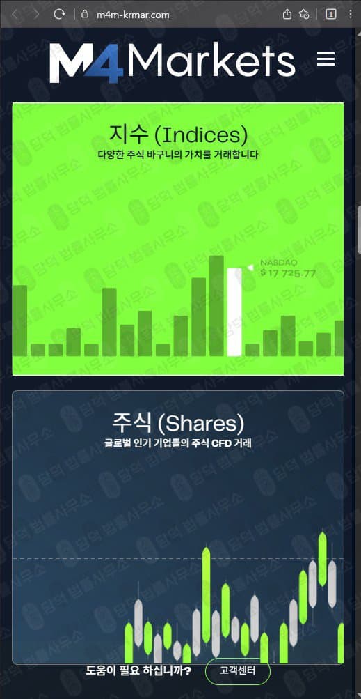 M4 Markets 엠4마켓 사기 엠포마켓 m4m-krmar.com 사기 수법 증거 담덕법률사무소