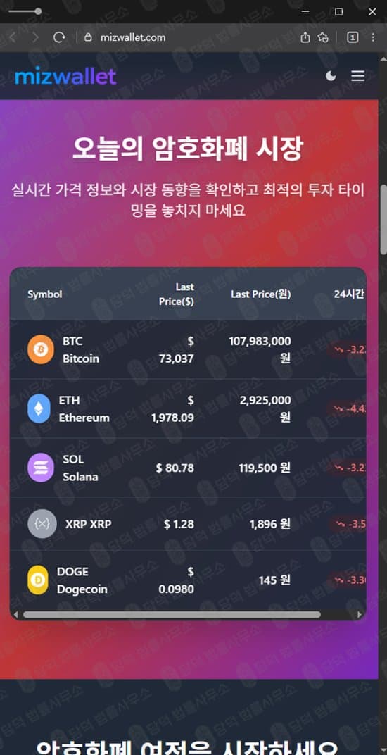 MIZWALLET 사기 미즈월렛 암호화폐 지갑 사칭 보험금 환급 투자 사기 mizwallet 도메인 사기 가짜 지갑 먹튀 암호화폐 투자 피해 피해 사례 담덕법률사무소