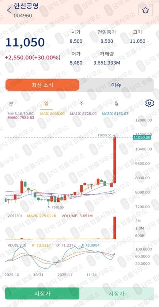 미래에셋증권(미래에셋자산운용) 사칭 사기 oashugn.com 허위 정보 기반 플랫폼 운영 사기 증거 자료 담덕법률사무소
