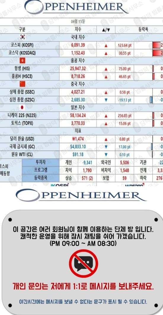오펜하이머(Oppenheimer) 사칭 주식 리딩방 사기 oppenheimero.com 글로벌 밸류업 프로젝트 투자사기 피해 사례 담덕법률사무소
