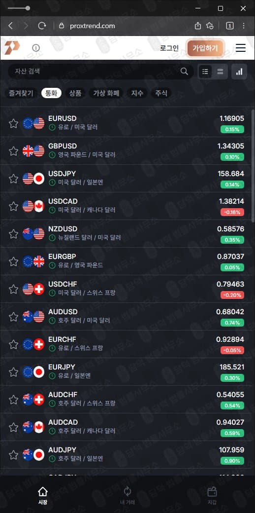 Proxtrend 사기 프록스트렌드 해외 CFD 투자 사기 proxtrend.com 피해 증거 담덕법률사무소
