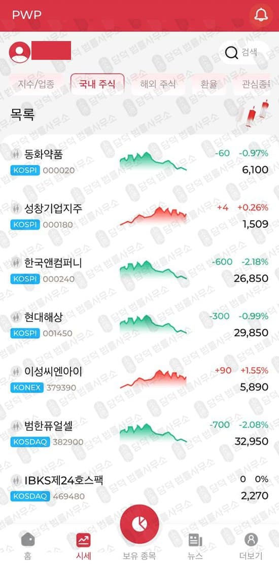 PWP Compass 주식 리딩 사기 페렐라와인버그 박준호 대표 사칭 3기 프로젝트 사기 피해 사례 담덕법률사무소