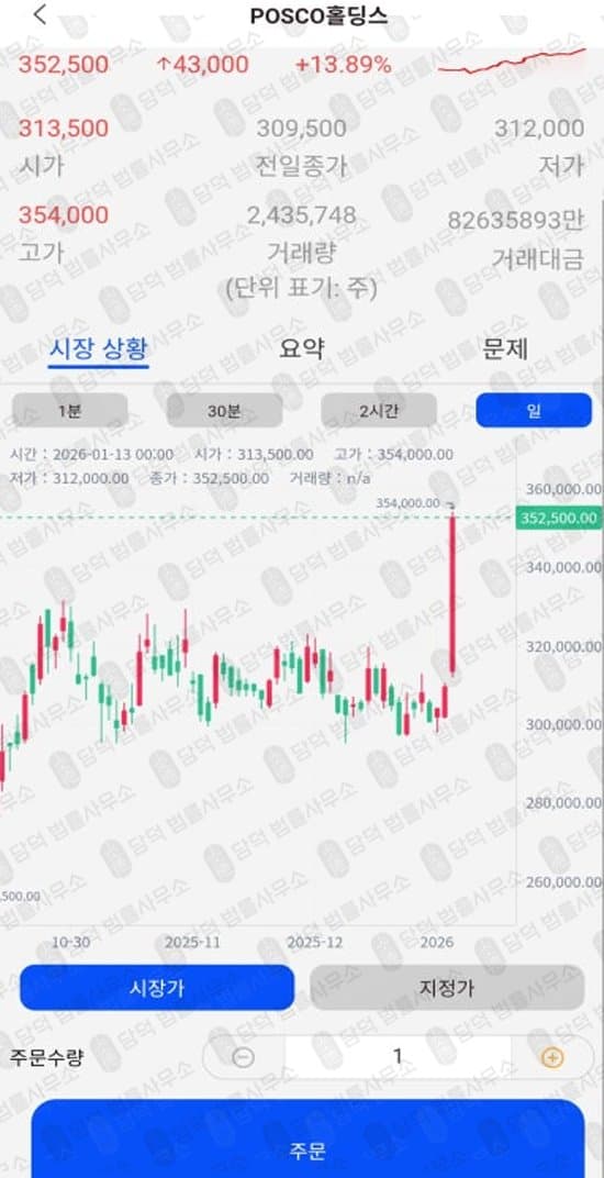 SLST 어플 사기 신한투자증권 사칭 리딩방 연계 사기 블록 AI 트레이딩 사기사이트 출금차단 스크린샷 담덕법률사무소