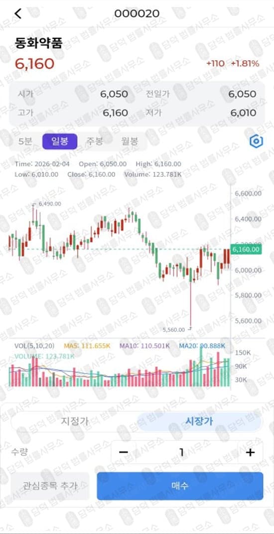 STFL FIN 사기 Stifel 스티펠 사칭 사기사이트 stifel-fin.com 피해 화면 담덕법률사무소