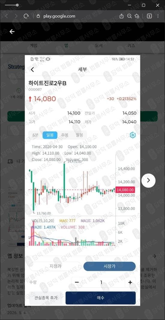 Strategy Max 투자 사기 최동현 가짜 리딩방 v210stock 도메인 사칭 주식 거래 앱 사기 출금 거부 먹튀 글로벌부스트업 프로젝트 관련 자료 담덕법률사무소