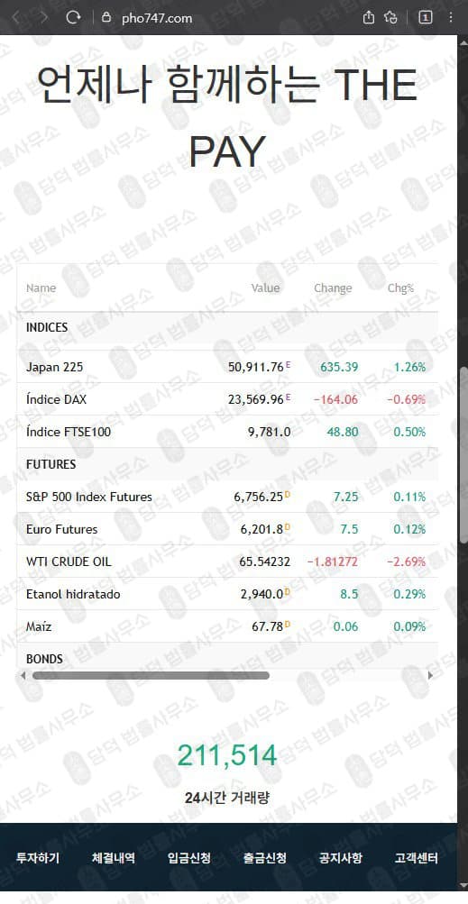 더페이(The Pay) 코인 사기 거래소 pho747.com 및 thepay24.com 가상자산 투자사기 피해 사례 담덕법률사무소