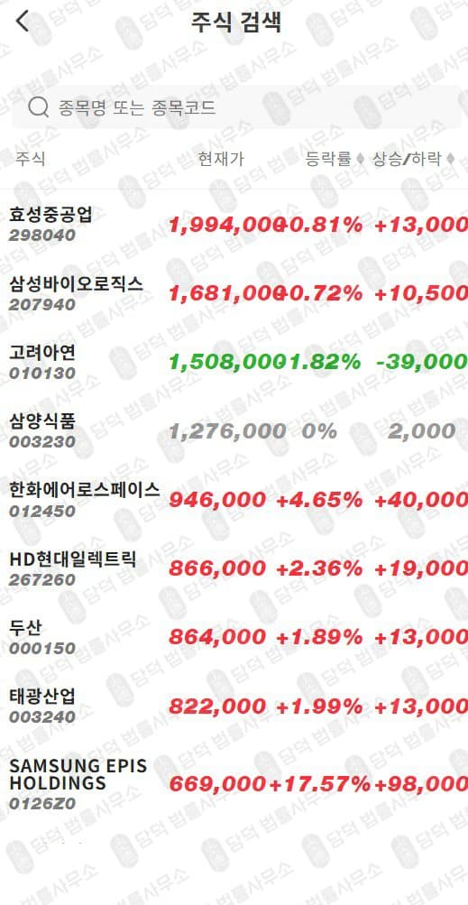 메리츠증권 사칭 사기 view.pinnacleosaka.com 주식 리딩방 운영 투자사기 네이버밴드 리딩방 사기 관련 자료 담덕법률사무소