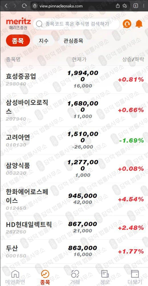 메리츠증권 사칭 사기 view.pinnacleosaka.com 주식 리딩방 운영 투자사기 네이버밴드 리딩방 사기 사기 증거 자료 담덕법률사무소