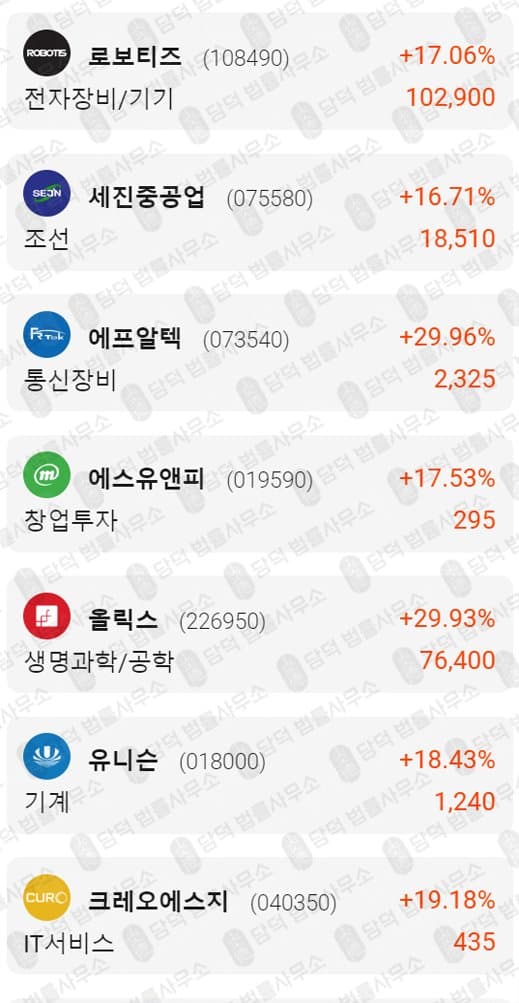 VKMART 어플 사기 브이케이마트 장외거래 AI거래 사기 어플 피해 사례 담덕법률사무소