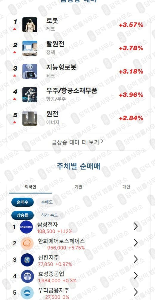 우리금융그룹 사기 (사칭) wfg-home.com 사기사이트 밴드 VIP팀(T97) 교수 프로젝트 출금차단 스크린샷 담덕법률사무소